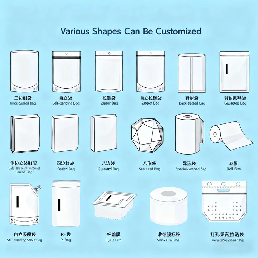 Moisture-proof and light-proof dog food packaging bags